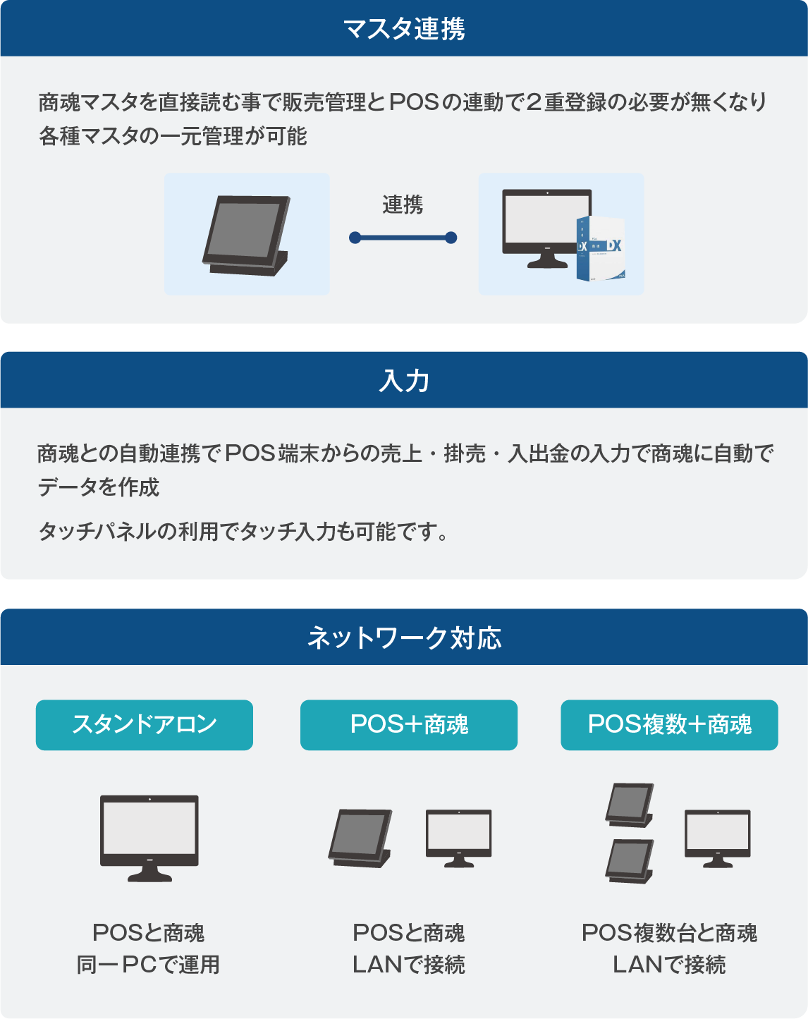 Firstpos 両備システムズ