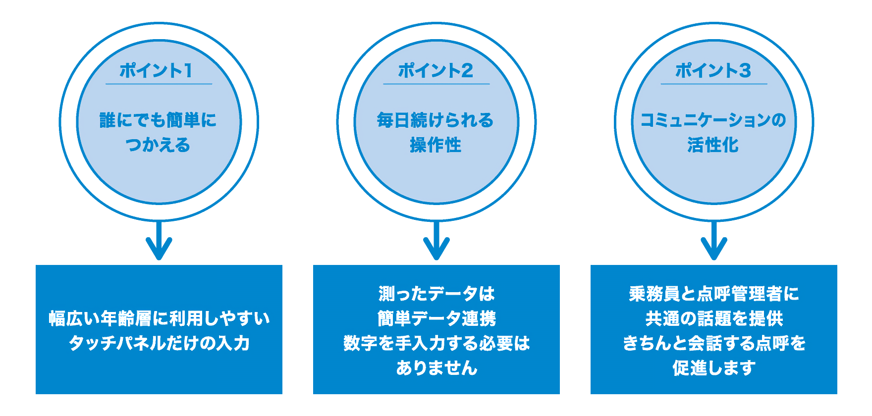 製品特徴 両備システムズ